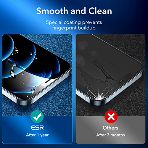 Screen Protector Kits for Apple iPhone