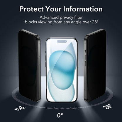 Screen Protector Kits for Apple iPhone