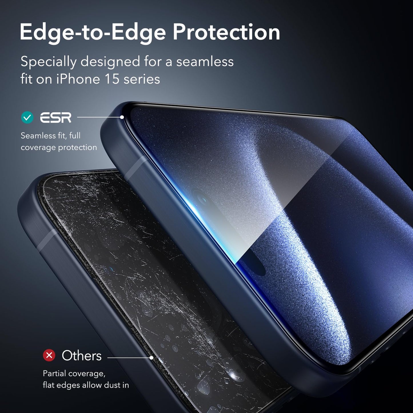 Screen Protector Kits for Apple iPhone